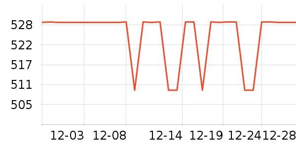 ������װƤЬ��ʷ�۸�