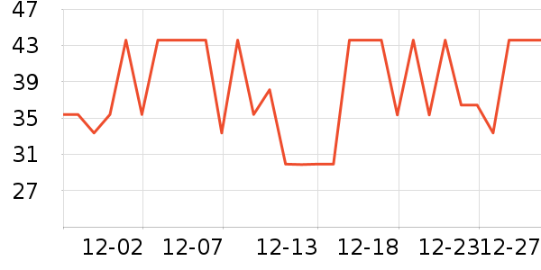 ����������ϵͳ�����ʷ�۸�