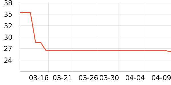 è��ʳ��ʷ�۸�