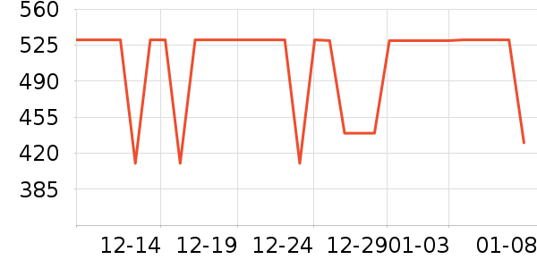 ����˶�Ь��ʷ�۸�