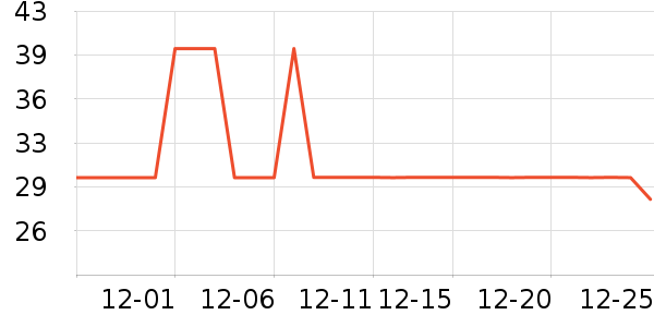 ���ޱ����������/��ͯ������ʷ�۸�