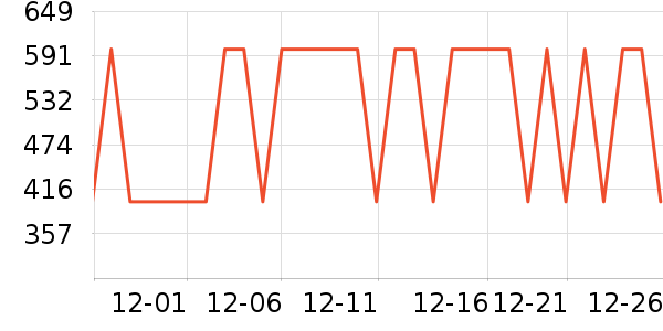 �ղ�����������ʷ�۸�