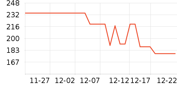 NGK�������������ʷ�۸�