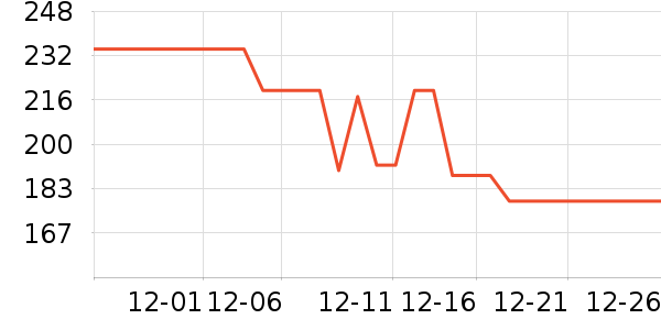 NGK�������������ʷ�۸�
