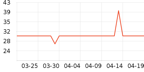 �Ϲܼ���๤����ʷ�۸�