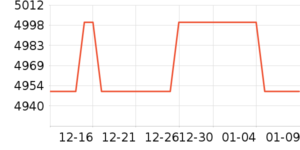 ΢��̨ʽ��������ʷ�۸�