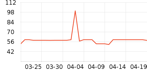 ���ǳ���Ҿ���Ʒ��ʷ�۸�