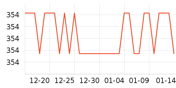 �͹���д����ʷ�۸�