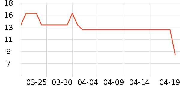 �ſ��ǹ���ʳ��ʷ�۸�