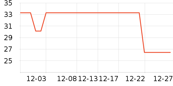 ʩ�͵±�����ʷ�۸�