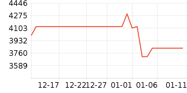 ���ı�����ʷ�۸�