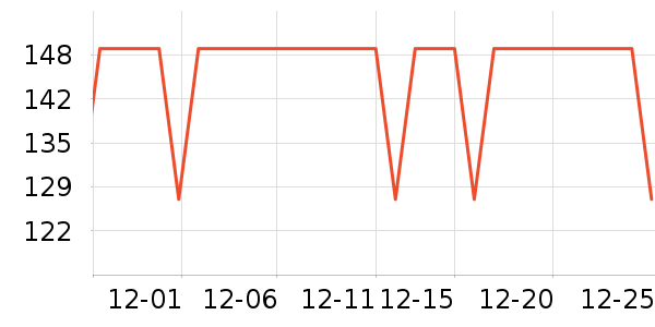 ˮ�Ǵ�Ʒ���� ��ʷ�۸�