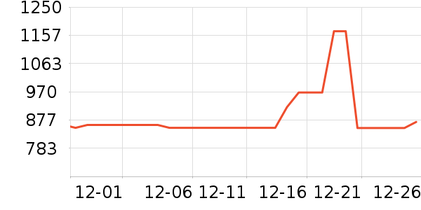 ����Ե�׾���ʷ�۸�