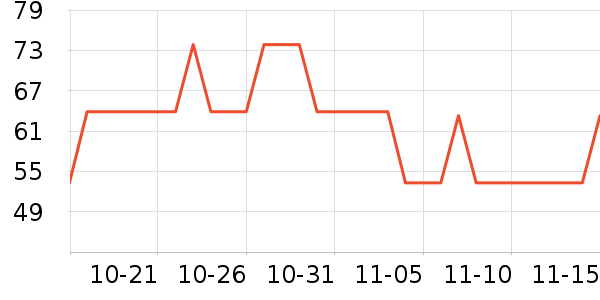 ��ˮ��/��ˮƿ��ʷ�۸�