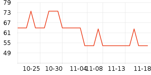 ��ˮ��/��ˮƿ��ʷ�۸�