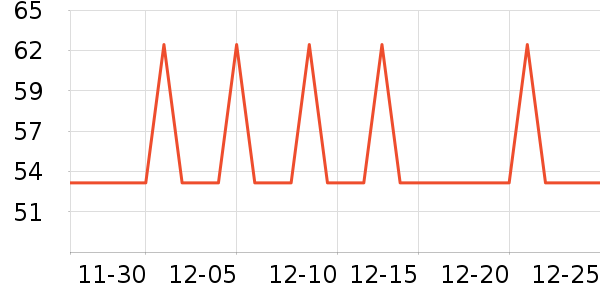 ��ˮ��/��ˮƿ��ʷ�۸�