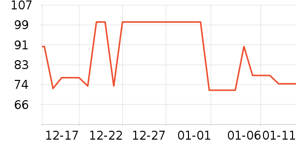 361���ͯ�˶�Ь��ʷ�۸�