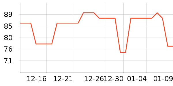 ��������ʪ��ʷ�۸�