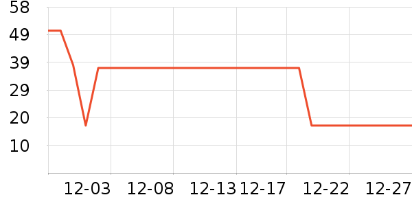 ����������ʷ�۸�