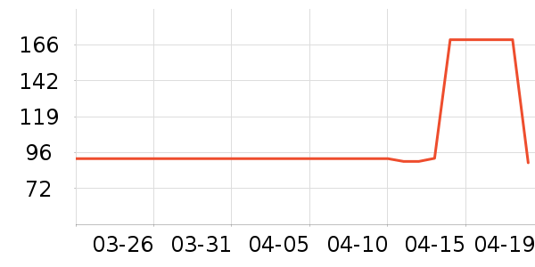 babycare��ʪ��ʷ�۸�