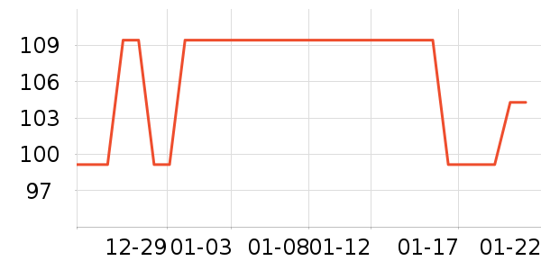 ��������๤����ʷ�۸�