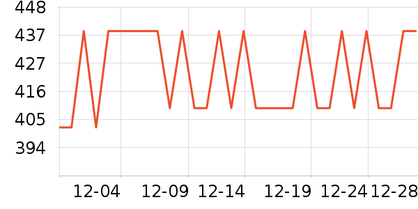 ������Ʒ�����ʷ�۸�