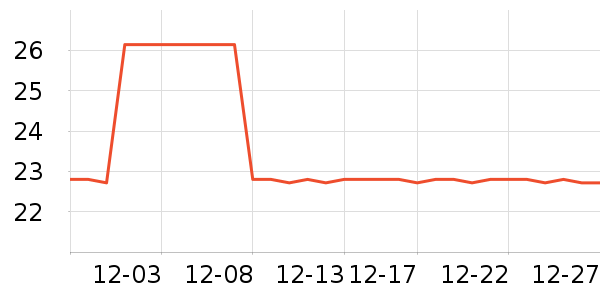 ���˶��˶������ʷ�۸�