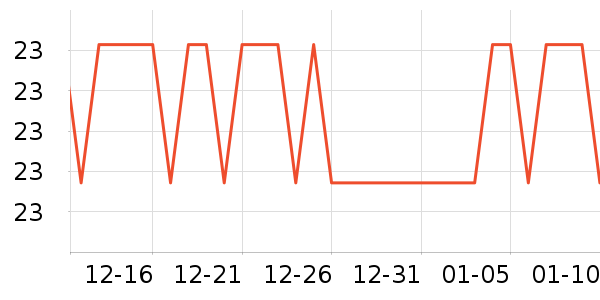 ���˶��˶������ʷ�۸�