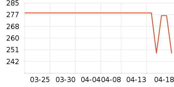 ������ʷ�۸�