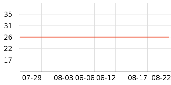 �Ź�������ʷ�۸�