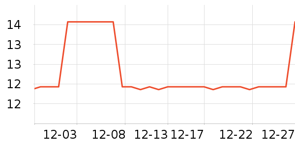 ��������������������ʷ�۸�