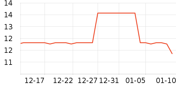 ��������������������ʷ�۸�