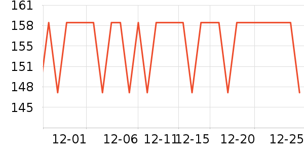 WPS����������ʷ�۸�