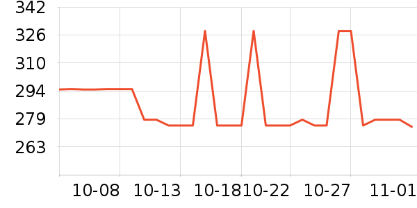 ϴЬ����ʷ�۸�