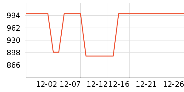 ե֭����ʷ�۸�