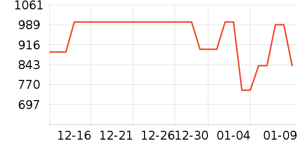 ե֭����ʷ�۸�