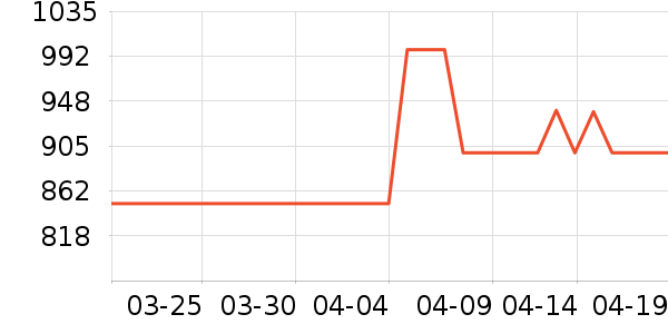 ��ħʦե֭����ʷ�۸�