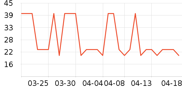 ���׽�ϴ��Һ��ʷ�۸�