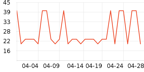 ���׽�ϴ��Һ��ʷ�۸�