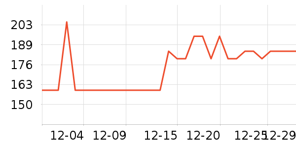 ȸ�������䷽ʳƷ��ʷ�۸�