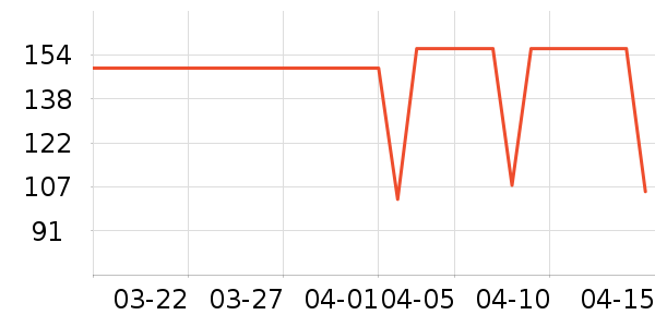 ����������ͯ��װ��ʷ�۸�