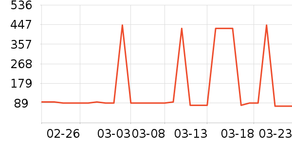 С�������λ�/��ͻ���ʷ�۸�