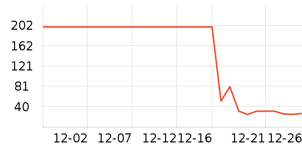 ����ֽ��ʷ�۸�