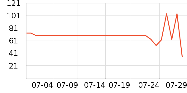 ��������ʪ��ʷ�۸�