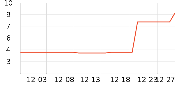 �㻤��ˮ��������ʷ�۸�