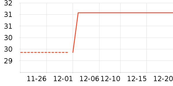 ���������ʷ�۸�