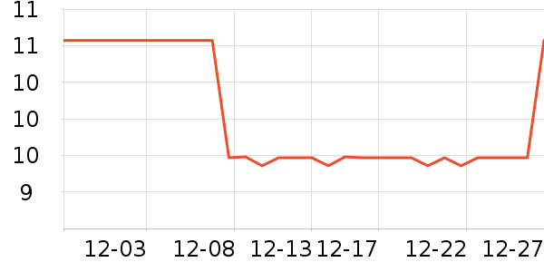 ��¹����������Ʒ��ʷ�۸�