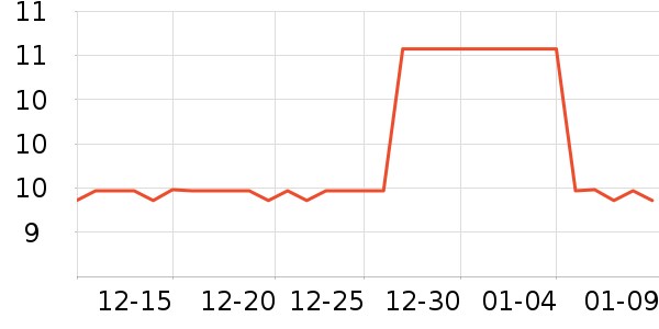 ��¹����������Ʒ��ʷ�۸�