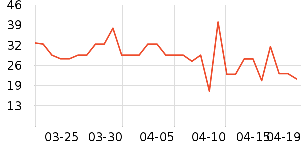 ���α����/��Ʒ��ʷ�۸�