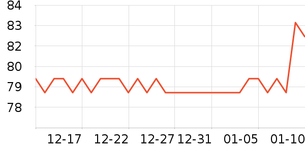 �ر���������/˪��ʷ�۸�